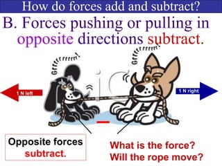 How do forces add and subtract?
B. Forces pushing or pulling in
opposite directions subtract.
Opposite forces
subtract.
_
1 N right
1 N left
What is the force?
Will the rope move?
 