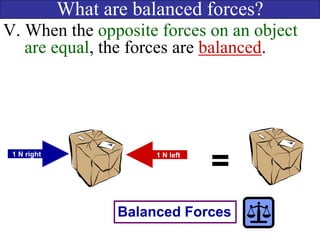 What are balanced forces?
V. When the opposite forces on an object
are equal, the forces are balanced.
Balanced Forces
=1 N right 1 N left
 