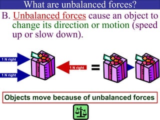 What are unbalanced forces?
B. Unbalanced forces cause an object to
change its direction or motion (speed
up or slow down).
=
Objects move because of unbalanced forces
1 N right
1 N right
1 N right
 