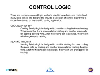 Forced Air Zone Control Presentation | PPT