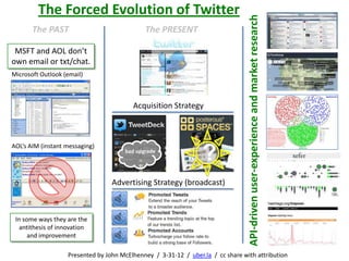 The Forced Evolution of Twitter




                                                                                 API-driven user-experience and market research
       The PAST                              The PRESENT

 MSFT and AOL don’t
own email or txt/chat.
Microsoft Outlook (email)



                                         Acquisition Strategy



AOL’s AIM (instant messaging)
                                      bad upgrade
                                                                 ?
                                  Advertising Strategy (broadcast)



 In some ways they are the
   antithesis of innovation
      and improvement

                   Presented by John McElhenney / 3-31-12 / uber.la / cc share with attribution
 