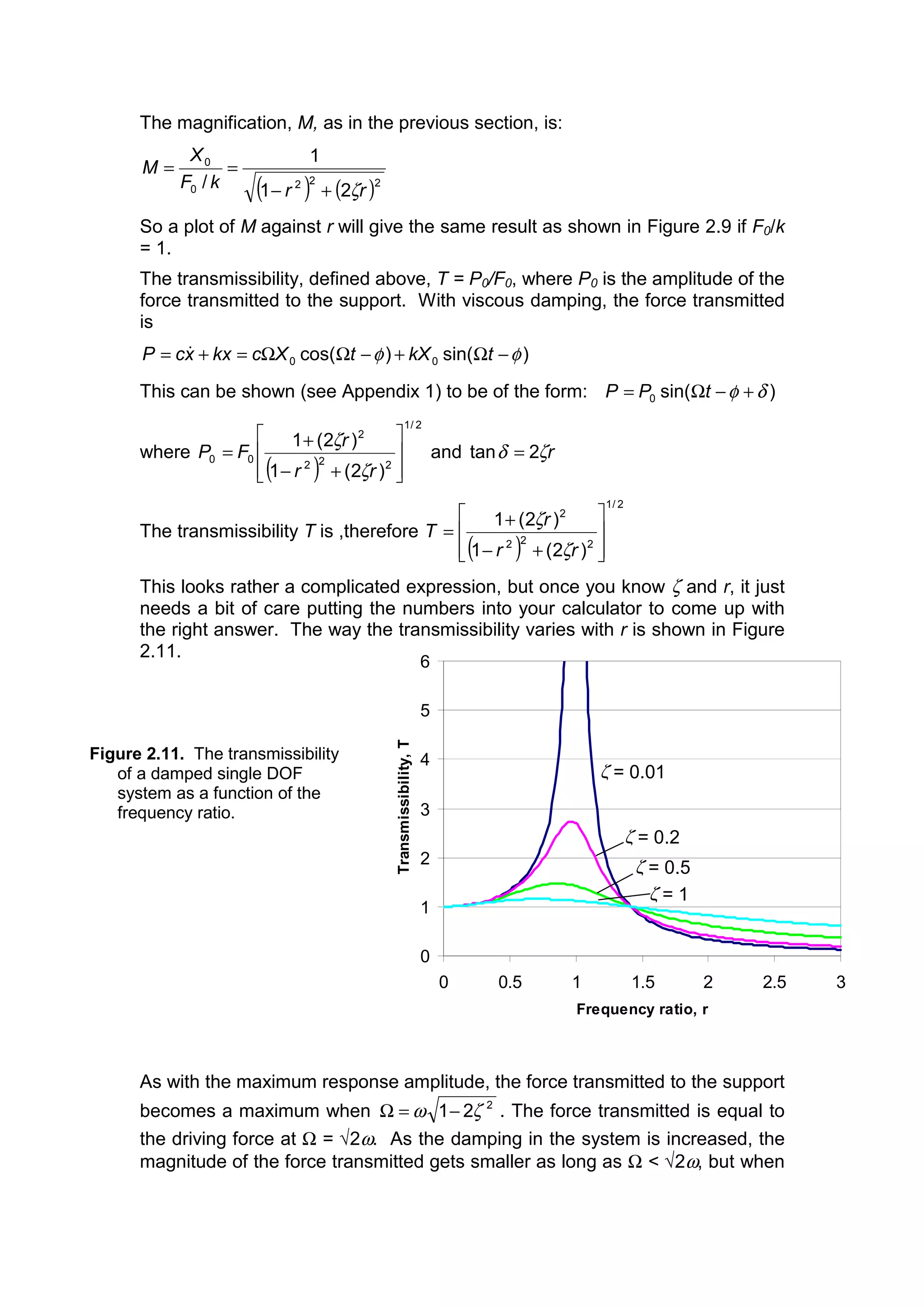 The magnification, M, as in the previous section, is:
( ) ( )2220
0
21
1
/ rrkF
X
M
ζ+−
==
So a plot of M against r will give the same result as shown in Figure 2.9 if F0/k
= 1.
The transmissibility, defined above, T = P0/F0, where P0 is the amplitude of the
force transmitted to the support. With viscous damping, the force transmitted
is
)sin()cos( 00 φφ −Ω+−ΩΩ=+= tkXtXckxxcP 
This can be shown (see Appendix 1) to be of the form: )sin(0 δφ +−Ω= tPP
where
( )
2/1
222
2
00
)2(1
)2(1
ú
ú
û
ù
ê
ê
ë
é
+−
+
=
rr
r
FP
ζ
ζ
and rζδ 2tan =
The transmissibility T is ,therefore
( )
2/1
222
2
)2(1
)2(1
ú
ú
û
ù
ê
ê
ë
é
+−
+
=
rr
r
T
ζ
ζ
This looks rather a complicated expression, but once you know ζ and r, it just
needs a bit of care putting the numbers into your calculator to come up with
the right answer. The way the transmissibility varies with r is shown in Figure
2.11.
As with the maximum response amplitude, the force transmitted to the support
becomes a maximum when 2
21 ζω −=Ω . The force transmitted is equal to
the driving force at Ω = √2ω. As the damping in the system is increased, the
magnitude of the force transmitted gets smaller as long as Ω  √2ω, but when
Figure 2.11. The transmissibility
of a damped single DOF
system as a function of the
frequency ratio.
0
1
2
3
4
5
6
0 0.5 1 1.5 2 2.5 3
Frequency ratio, r
Transmissibility,T
ζ = 0.01
ζ = 0.2
ζ = 0.5
ζ = 1
 
