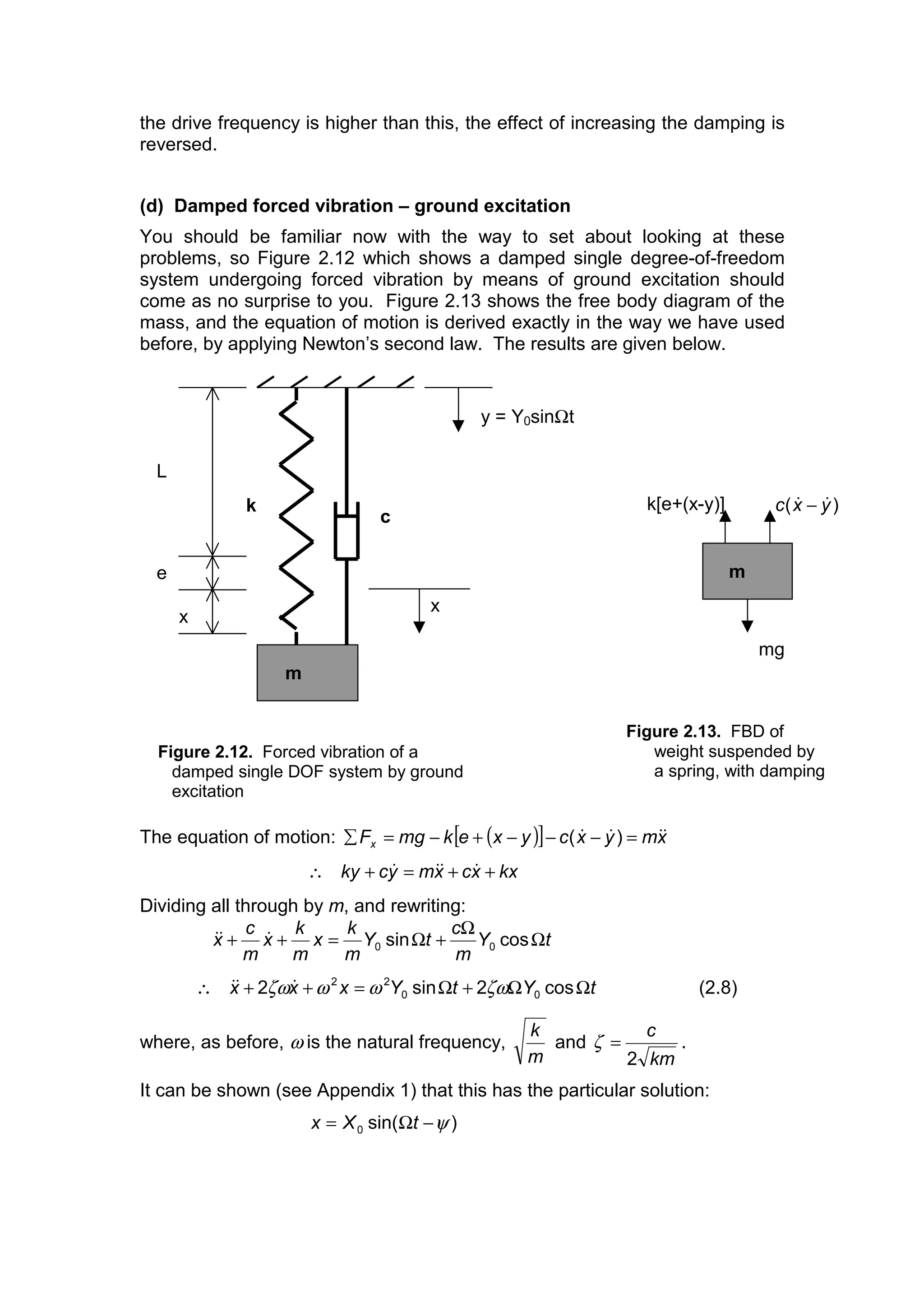 the drive frequency is higher than this, the effect of increasing the damping is
reversed.
(d) Damped forced vibration – ground excitation
You should be familiar now with the way to set about looking at these
problems, so Figure 2.12 which shows a damped single degree-of-freedom
system undergoing forced vibration by means of ground excitation should
come as no surprise to you. Figure 2.13 shows the free body diagram of the
mass, and the equation of motion is derived exactly in the way we have used
before, by applying Newton’s second law. The results are given below.
The equation of motion: ( )[ ] xmyxcyxekmgFx
 =−−−+−=å )(
kxxcxmycky ++=+∴ 
Dividing all through by m, and rewriting:
tY
m
c
tY
m
k
x
m
k
x
m
c
x Ω
Ω
+Ω=++ cossin 00

tYtYxxx ΩΩ+Ω=++∴ cos2sin2 00
22
ζωωωζω (2.8)
where, as before, ω is the natural frequency,
m
k
and
km
c
2
=ζ .
It can be shown (see Appendix 1) that this has the particular solution:
)sin(0 ψ−Ω= tXx
x
k
m
c
y = Y0sinΩt
L
e
x
m
k[e+(x-y)]
mg
)( yxc  −
Figure 2.13. FBD of
weight suspended by
a spring, with damping
Figure 2.12. Forced vibration of a
damped single DOF system by ground
excitation
 