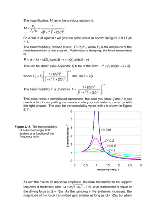 The magnification, M, as in the previous section, is:
( ) ( )2220
0
21
1
/ rrkF
X
M
ζ+−
==
So a plot of M against r will give the same result as shown in Figure 2.9 if F0/k
= 1.
The transmissibility, defined above, T = P0/F0, where P0 is the amplitude of the
force transmitted to the support. With viscous damping, the force transmitted
is
)sin()cos( 00 φφ −Ω+−ΩΩ=+= tkXtXckxxcP 
This can be shown (see Appendix 1) to be of the form: )sin(0 δφ +−Ω= tPP
where
( )
2/1
222
2
00
)2(1
)2(1
ú
ú
û
ù
ê
ê
ë
é
+−
+
=
rr
r
FP
ζ
ζ
and rζδ 2tan =
The transmissibility T is ,therefore
( )
2/1
222
2
)2(1
)2(1
ú
ú
û
ù
ê
ê
ë
é
+−
+
=
rr
r
T
ζ
ζ
This looks rather a complicated expression, but once you know ζ and r, it just
needs a bit of care putting the numbers into your calculator to come up with
the right answer. The way the transmissibility varies with r is shown in Figure
2.11.
As with the maximum response amplitude, the force transmitted to the support
becomes a maximum when 2
21 ζω −=Ω . The force transmitted is equal to
the driving force at Ω = √2ω. As the damping in the system is increased, the
magnitude of the force transmitted gets smaller as long as Ω  √2ω, but when
Figure 2.11. The transmissibility
of a damped single DOF
system as a function of the
frequency ratio.
0
1
2
3
4
5
6
0 0.5 1 1.5 2 2.5 3
Frequency ratio, r
Transmissibility,T
ζ = 0.01
ζ = 0.2
ζ = 0.5
ζ = 1
 