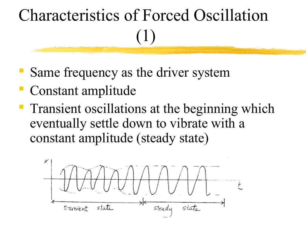 Force Damped Vibrations