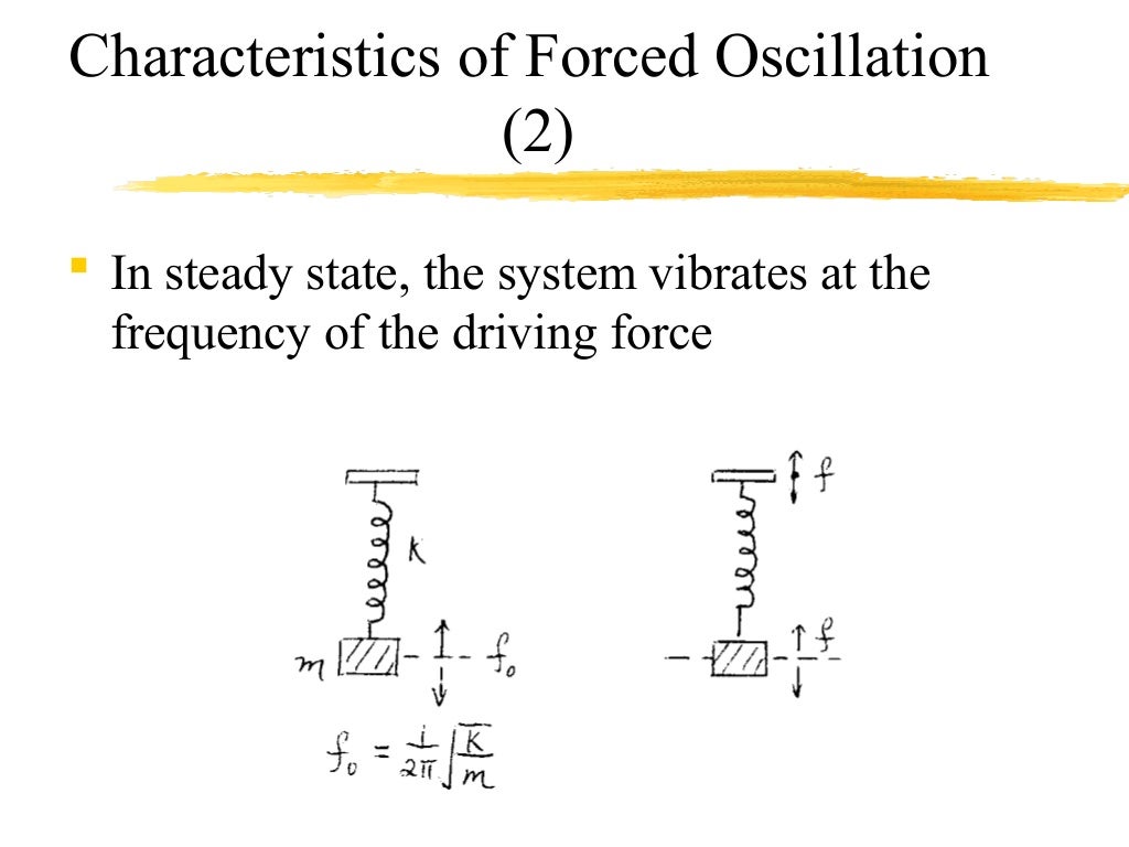 Force Damped Vibrations