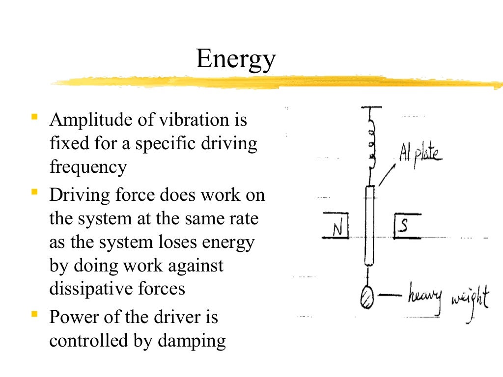 Force Damped Vibrations