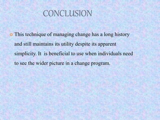 CONCLUSION
 This technique of managing change has a long history
and still maintains its utility despite its apparent
simplicity. It is beneficial to use when individuals need
to see the wider picture in a change program.
 