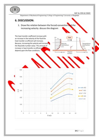 forced heat convection | HEAT TRANSFER Laboratory | PDF
