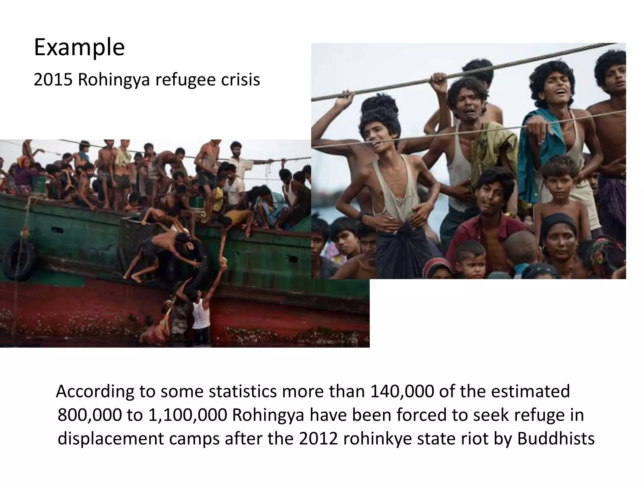 Example
2015 Rohingya refugee crisis
According to some statistics more than 140,000 of the estimated
800,000 to 1,100,000 Rohingya have been forced to seek refuge in
displacement camps after the 2012 rohinkye state riot by Buddhists
 
