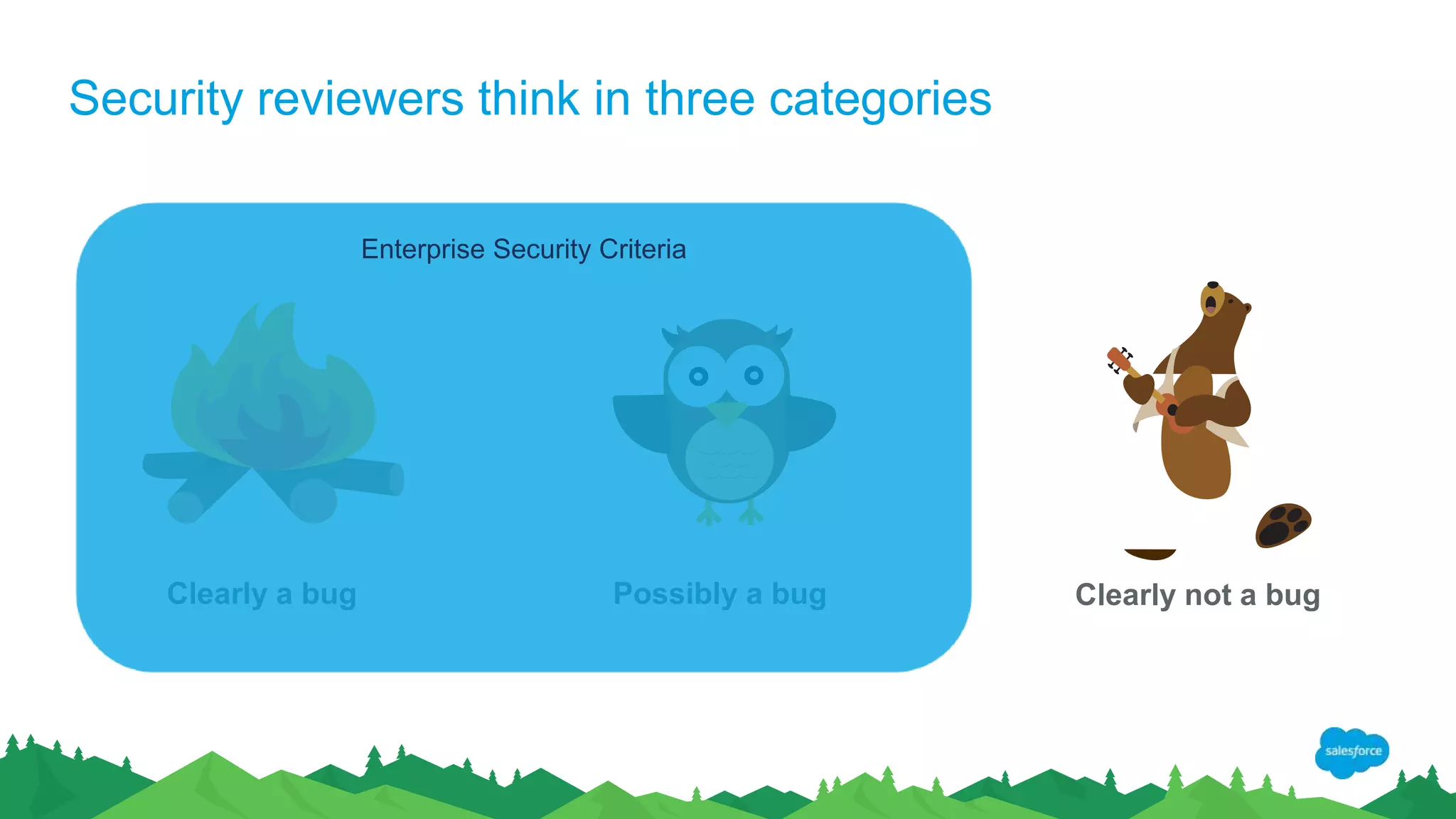 Clearly a bug
Security reviewers think in three categories
Possibly a bug Clearly not a bug
Enterprise Security Criteria
 