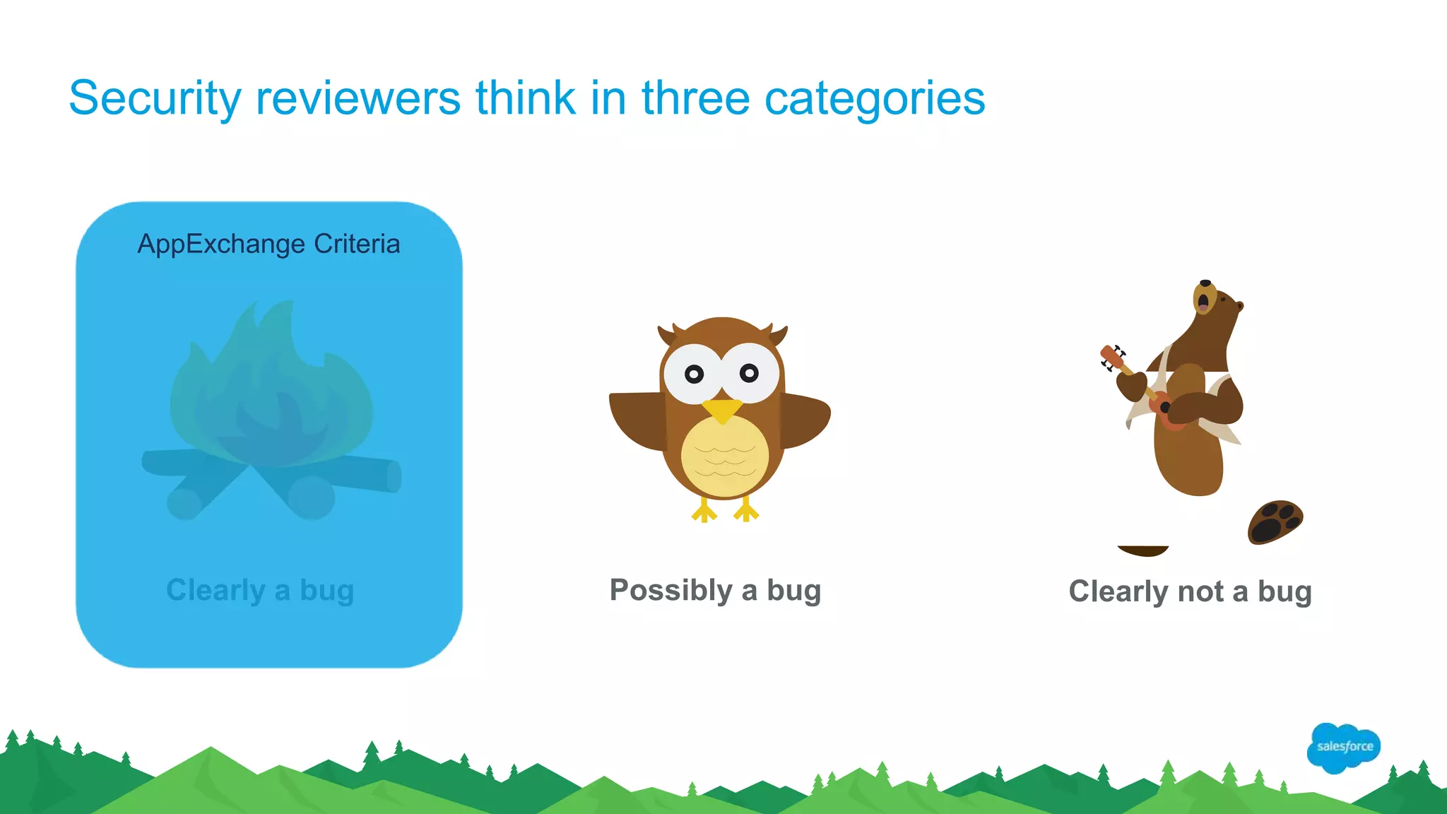 Clearly a bug
Security reviewers think in three categories
Possibly a bug Clearly not a bug
AppExchange Criteria
 