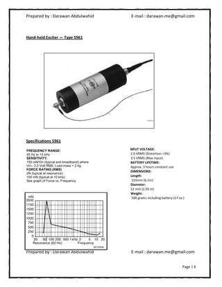 Prepared by : Darawan Abdulwahid E-mail : darawan.me@gmail.com
Prepared by : Darawan Abdulwahid E-mail : darawan.me@gmail.com
Page | 6
Hand-held Exciter — Type 5961
Specifications 5961
NPUT VOLTAGE:
2.0 VRMS (Distortion <3%)
3.5 VRMS (Max input)
BATTERY LIFETIME:
Approx. 3 hours constant use
DIMENSIONS:
Length:
155mm (6.1in)
Diameter:
52 mm (2.05 in)
Weight:
500 grams including battery (17 oz.)
FREQUENCY RANGE:
45 Hz to 15 kHz
SENSITIVITY:
150 mN/Vin (typical and broadband) where
Vin= 2.0 Volt RMS, Load mass = 2 kg.
FORCE RATING (RMS)
2N (typical at resonance)
100 mN (typical at 10 kHz)
See graph of Force vs. Frequency
 