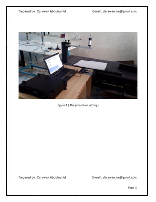 Prepared by : Darawan Abdulwahid E-mail : darawan.me@gmail.com
Prepared by : Darawan Abdulwahid E-mail : darawan.me@gmail.com
Page | 7
Figure.1 ( The procedure setting )
 