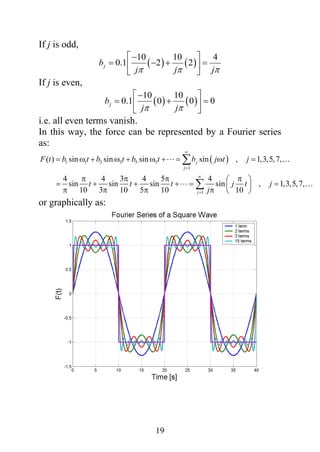 Forced Vibration - Response of a damped system under harmonic force | PDF