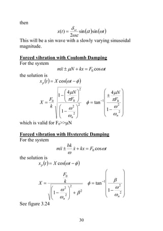 Forced Vibration - Response of a damped system under harmonic force | PDF