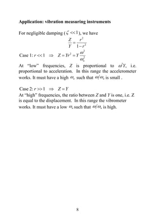 Forced Vibration - Response of a damped system under harmonic force | PDF