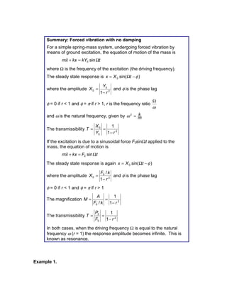 Forced vibration without damping - single degree of freedom system.pdf