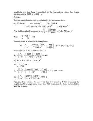 Forced vibration without damping - single degree of freedom system.pdf