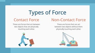 Force Educational Presentation in Light Blue and White Illustrative ...