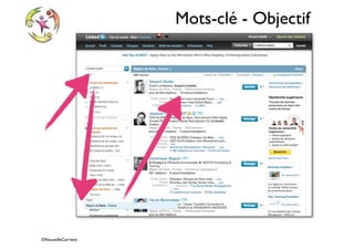©NouvelleCarriere
Mots-clé - Objectif
 