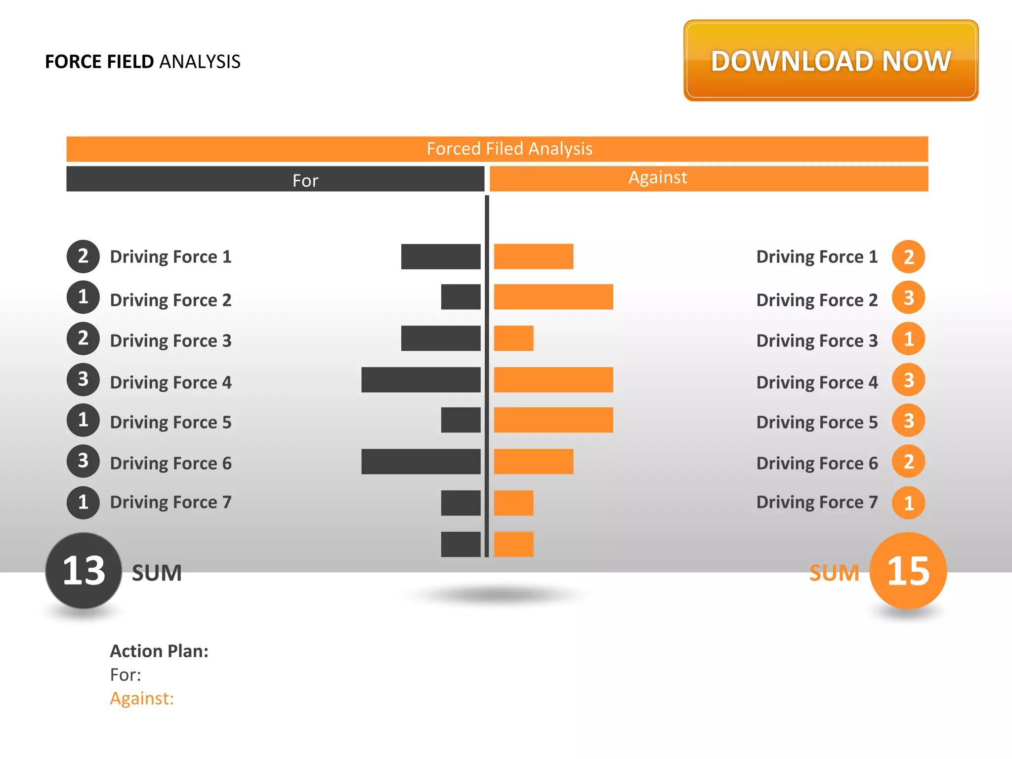 FORCE FIELD ANALYSIS



                             Forced Filed Analysis
                       For                           Against



   2 Driving Force 1                                           Driving Force 1   2
   1 Driving Force 2                                           Driving Force 2   3
   2 Driving Force 3                                           Driving Force 3   1
   3 Driving Force 4                                           Driving Force 4   3
   1 Driving Force 5                                           Driving Force 5   3
   3 Driving Force 6                                           Driving Force 6   2
   1 Driving Force 7                                           Driving Force 7   1


 13     SUM                                                          SUM         15
      Action Plan:
      For:
      Against:
 
