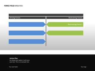 FORCE FIELD ANALYSIS




     Driving Forces                       Restraining Forces


                                          Restraining Force 1




     Action Plan
     Go ahead and replace it with your
     own text. This is an example text.


     Your own footer                                       Your Logo
 