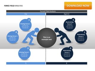 FORCE FIELD ANALYSIS

                                                   Forced Filed Analysis
                                    For                                          Against


                                               3                                                          5
                                                                                      Restraining
                          Driving Force 1                                               Force 3
                              •Example text                                             •Example text
                             •Fill in your own                                         •Fill in your own
                              •Example text                                             •Example text



                     0                                                                                                        1
                                                                                                              Restraining
   Driving Force 1                                                                                              Force 3
      •Example text                                    This is an                                              •Example text
     •Fill in your own
      •Example text                                  example text                                             •Fill in your own
                                                                                                               •Example text




                                           2                                              0
                                                                           Restraining Force
                                                                                Restraining 1
                         Driving Force 1                                            Force 3 text
                                                                                          •Example
                            •Example text                                         •Example your own
                                                                                       •Fill in text
                           •Fill in your own                                     •Fill in •Example text
                                                                                          your own
                            •Example text                                         •Example text




                                      5                                                6
 