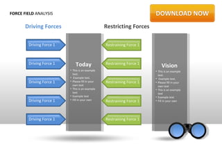 FORCE FIELD ANALYSIS

       Driving Forces                             Restricting Forces

        Driving Force 1                           Restraining Force 1



        Driving Force 1       Today               Restraining Force 1
                                                                            Vision
                          • This is an example                          • This is an example
                            text.                                         text.
                          • Example text.                               • Example text.
        Driving Force 1   • Please fill in your   Restraining Force 1   • Please fill in your
                            own text                                      own text
                          • This is an example                          • This is an example
                            text                                          text
                          • Example text                                • Example text
        Driving Force 1   • Fill in your own
                                                  Restraining Force 1
                                                        3               • Fill in your own




        Driving Force 1                           Restraining Force 1
 