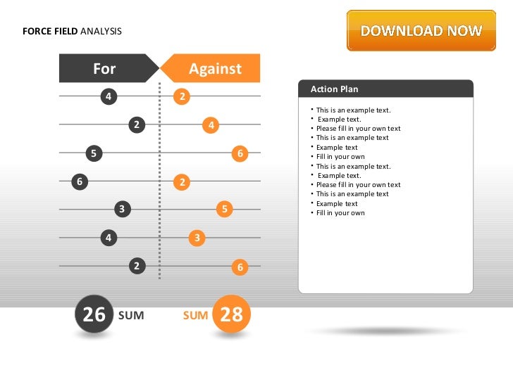 force analysis Will a change project succeed – the force field analysis this tools for change briefing deals with force field analysis – a simple yet powerful technique to consider the forces for and against a given initiative. force analysis Will a change project succeed – the force field analysis this tools for change briefing deals with force field analysis – a simple yet powerful technique to consider the forces for and against a given initiative.