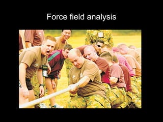 Force field analysis
 