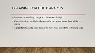 EXPLAINING FORCE FIELD ANALYSIS
• There are forces driving change and forces restraining it
• Where there is an equilibriu...