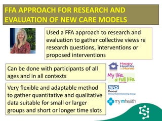 FFA APPROACH FOR RESEARCH AND
EVALUATION OF NEW CARE MODELS
Very flexible and adaptable method
to gather quantitative and qualitative
data suitable for small or larger
groups and short or longer time slots
Used a FFA approach to research and
evaluation to gather collective views re
research questions, interventions or
proposed interventions
Can be done with participants of all
ages and in all contexts
 