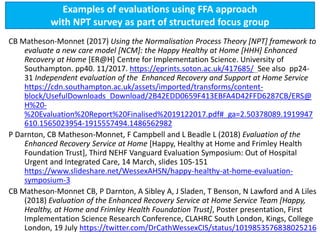 Examples of evaluations using FFA approach
with NPT survey as part of structured focus group
CB Matheson-Monnet (2017) Using the Normalisation Process Theory [NPT] framework to
evaluate a new care model [NCM]: the Happy Healthy at Home [HHH] Enhanced
Recovery at Home [ER@H] Centre for Implementation Science. University of
Southampton. pp40. 11/2017. https://eprints.soton.ac.uk/417685/ See also pp24-
31 Independent evaluation of the Enhanced Recovery and Support at Home Service
https://cdn.southampton.ac.uk/assets/imported/transforms/content-
block/UsefulDownloads_Download/2B42EDD0659F413EBFA4D42FFD6287CB/ERS@
H%20-
%20Evaluation%20Report%20Finalised%2019122017.pdf#_ga=2.50378089.1919947
610.1565023954-1915557494.1486562982
P Darnton, CB Matheson-Monnet, F Campbell and L Beadle L (2018) Evaluation of the
Enhanced Recovery Service at Home [Happy, Healthy at Home and Frimley Health
Foundation Trust], Third NEHF Vanguard Evaluation Symposium: Out of Hospital
Urgent and Integrated Care, 14 March, slides 105-151
https://www.slideshare.net/WessexAHSN/happy-healthy-at-home-evaluation-
symposium-3
CB Matheson-Monnet CB, P Darnton, A Sibley A, J Sladen, T Benson, N Lawford and A Liles
(2018) Evaluation of the Enhanced Recovery Service at Home Service Team [Happy,
Healthy, at Home and Frimley Health Foundation Trust], Poster presentation, First
Implementation Science Research Conference, CLAHRC South London, Kings, College
London, 19 July https://twitter.com/DrCathWessexCIS/status/1019853576838025216
 