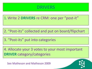 DRIVERS
2. “Post-its” collected and put on board/flipchart
1.Write 2 DRIVERS re CRM: one per “post-it”
3. “Post-its” put into categories
4. Allocate your 3 votes to your most important
DRIVER category/categories
See Matheson and Matheson 2009
 