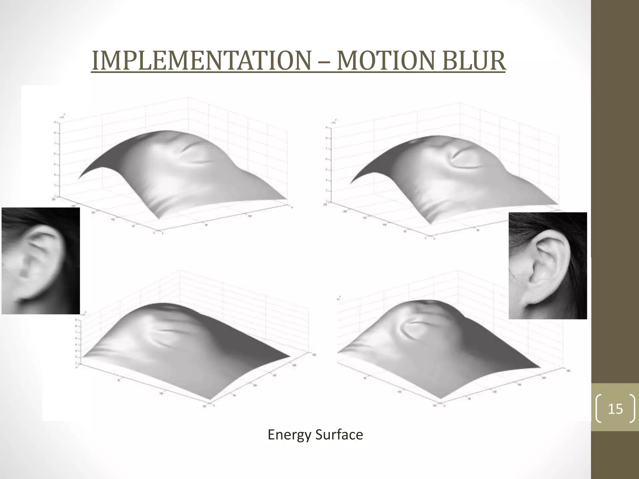 IMPLEMENTATION – MOTION BLUR

15
Energy Surface

 