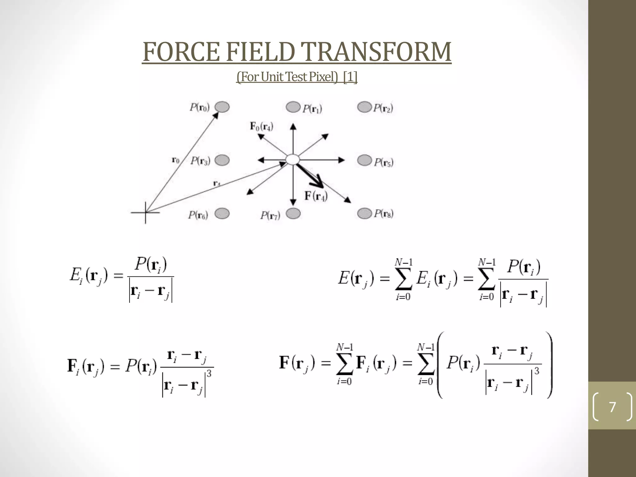 FORCE FIELD TRANSFORM
(For Unit Test Pixel) [1]

7

 