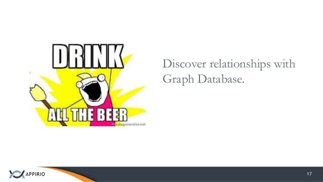 Postgres monitor docker