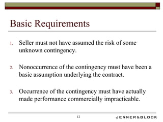 Basic Requirements
1.   Seller must not have assumed the risk of some
     unknown contingency.

2.   Nonoccurrence of the contingency must have been a
     basic assumption underlying the contract.

3.   Occurrence of the contingency must have actually
     made performance commercially impracticable.

                           12
 