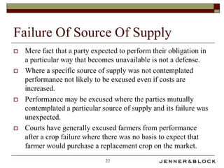 Failure Of Source Of Supply
   Mere fact that a party expected to perform their obligation in
    a particular way that becomes unavailable is not a defense.
   Where a specific source of supply was not contemplated
    performance not likely to be excused even if costs are
    increased.
   Performance may be excused where the parties mutually
    contemplated a particular source of supply and its failure was
    unexpected.
   Courts have generally excused farmers from performance
    after a crop failure where there was no basis to expect that
    farmer would purchase a replacement crop on the market.
                               22
 