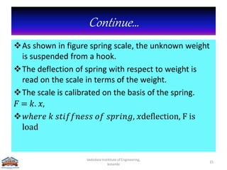 forcemeasurement-150627102332-lva1-app6891.ppt