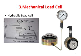 3.Mechanical Load Cell
• Hydraulic Load cell
17
 