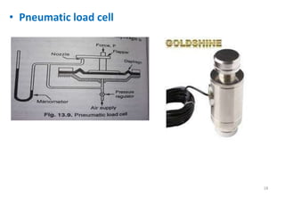 • Pneumatic load cell
18
 