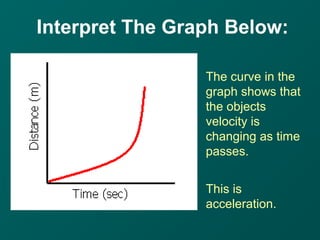 Interpret The Graph Below:
The curve in the
graph shows that
the objects
velocity is
changing as time
passes.
This is
acceleration.
 