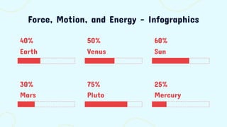 Force, Motion, and Energy - Science - 11th Grade Infographics.pptx
