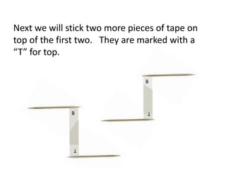 Next we will stick two more pieces of tape on
top of the first two. They are marked with a
“T” for top.

                                B




                                T
              B




              T
 