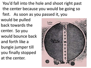 You’d fall into the hole and shoot right past
 the center because you would be going so
 fast. As soon as you passed it, you
would be pulled
back towards the
center. So you
would bounce back
and forth like a
bungie jumper till
you finally stopped
at the center.
 