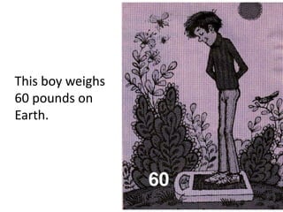This boy weighs
60 pounds on
Earth.
 