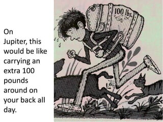 On
Jupiter, this
would be like
carrying an
extra 100
pounds
around on
your back all
day.
 