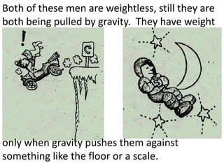 Both of these men are weightless, still they are
both being pulled by gravity. They have weight




only when gravity pushes them against
something like the floor or a scale.
 